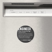 TECHNISCHE DEFINITIE MAGNEET (Insitu (Vaatwasser))