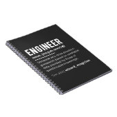 TECHNISCHE DEFINITIE NOTITIEBOEK (Rechterzijde)