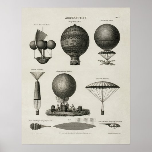Technische illustratie shows vroege ballonballonde poster (Voorkant)