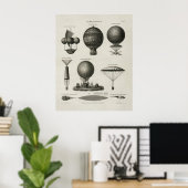 Technische illustratie shows vroege ballonballonde poster (Thuiskantoor)