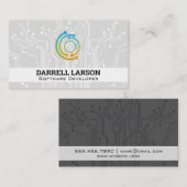 Technische Logo | Moederbord achtergrond Visitekaartje (Voorkant / Achterkant)