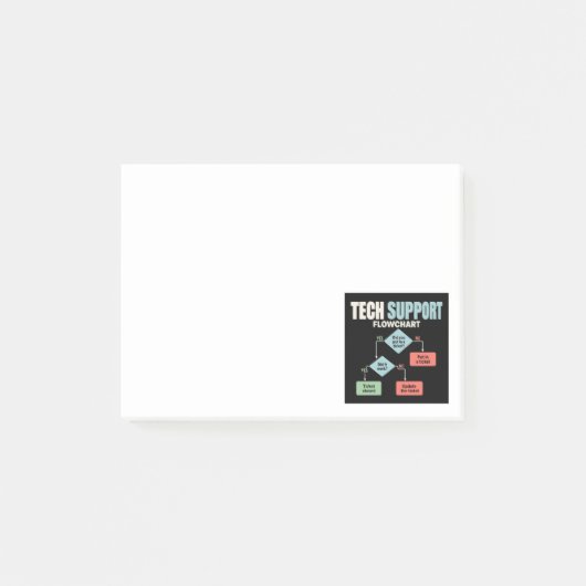 Technische ondersteuningsstroomdiagram helpdesk hu post-it® notes (Voorkant)