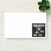 Technische ondersteuningsstroomdiagram helpdesk hu post-it® notes (Kantoor)