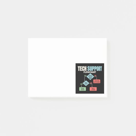 Technische ondersteuningsstroomdiagram humor helpd post-it® notes (Voorkant)