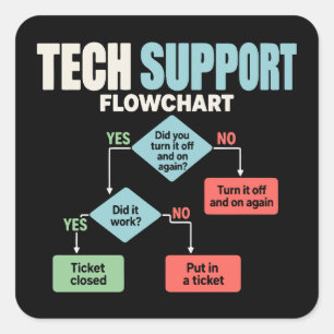 Technische ondersteuningsstroomdiagram humor helpd vierkante sticker