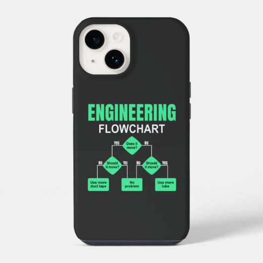 Technische Stroomdiagram Ingenieur Uitnodiging Pap iPhone Hoesje (Achterkant)