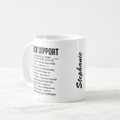 Technische support koffiemok (Voorkant links)