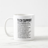 Technische support koffiemok (Links)