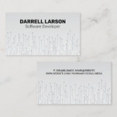 Technology Circuit Board Visitekaartje (Voorkant / Achterkant)