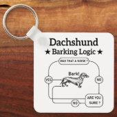 Teckel blaffende logica grappige weiner hond sarca sleutelhanger (Voorkant)