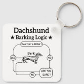 Teckel blaffende logica grappige weiner hond sarca sleutelhanger (Achterkant)