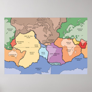 Tectonische borden van het aarddiagram poster