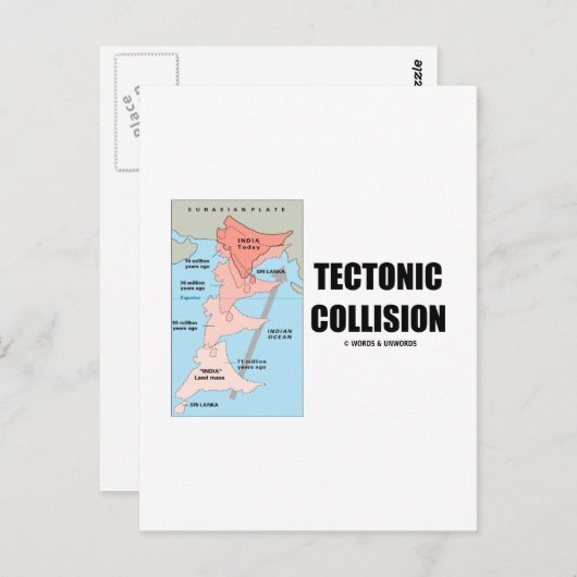 Tectonische botsing (Himalaya) Briefkaart (Voorkant / Achterkant)