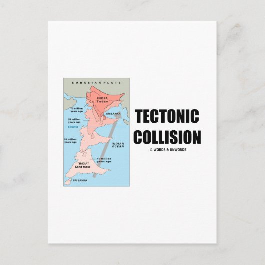 Tectonische botsing (Himalaya) Briefkaart (Voorkant)