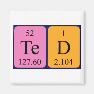 Ted periodieke table name magnet