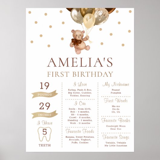 Teddy Bear Barly Wait Milestone Baby 1st Birthday Poster (Voorkant)