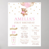 Teddy Bear Barly Wait Milestone Baby 1st Birthday Poster (Voorkant)