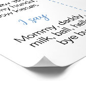 Teddy Bear Blue Balloon Beary Eerste jaar Mijlpaal Poster (Hoek)