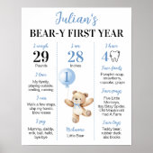 Teddy Bear Blue Balloon Beary Eerste jaar Mijlpaal Poster (Voorkant)