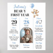 Teddy Bear Blue Balloon Beary Eerste jaar Mijlpaal Poster (Voorkant)