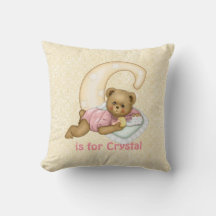 Teddy Bear Letter C Monogram - Aanpassen