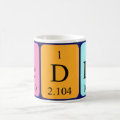 Teddy periodieke lijstnaam mok (Center)