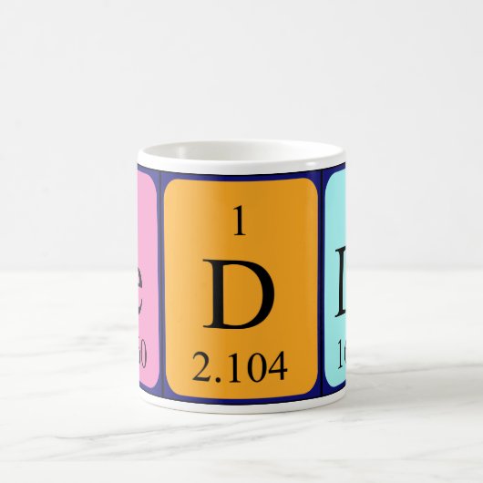 Teddy periodieke lijstnaam mok (Center)