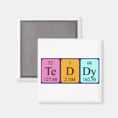 Teddy periodieke table name magnet (Voorkant / Achterkant)