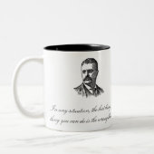 Teddy Roosevelt Quote Mok (Links)