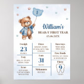 Teddybeer ballon eerste verjaardag mijlpaal teken poster (Voorkant)