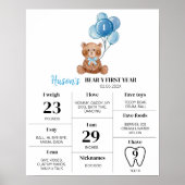 Teddybeer ballon eerste verjaardag mijlpaal teken poster (Voorkant)