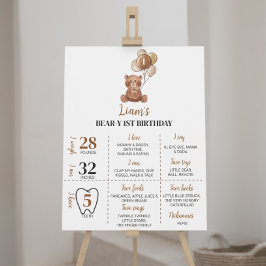 Teddybeer ballon eerste verjaardag mijlpaal teken poster