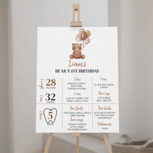 Teddybeer ballon eerste verjaardag mijlpaal teken poster