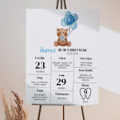 Teddybeer ballon eerste verjaardag mijlpaal teken poster
