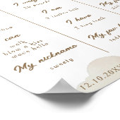 Teddybeer Eerste Verjaardag Infographic Mijlpaal Poster (Hoek)