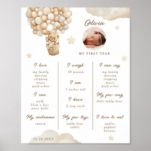 Teddybeer Eerste Verjaardag Infographic Milestone Poster (Voorkant)