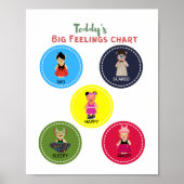 Teddy's Big Feelings Chart Poster (Voorkant)