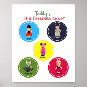 Teddy's Big Feelings Chart Poster