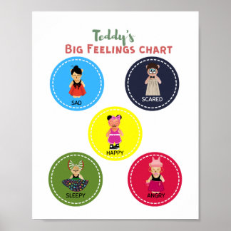 Teddy's Big Feelings Chart Poster