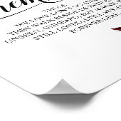 Teder geheugen Huwelijksherdenking Tafelkaart v12 Poster (Hoek)