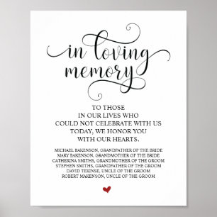 Teder Herinnering In Onze Hart Herdenkingstafel Bo Poster