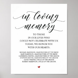 Teder Herinnering In Onze Hart Herdenkingstafel Bo Poster