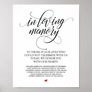 Teder Herinnering In Onze Hart Herdenkingstafel Bo Poster