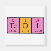 Tedi periodieke table name magnet (Voorkant)