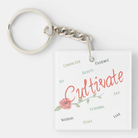 Teelt op de vlucht! sleutelhanger (Voorkant)