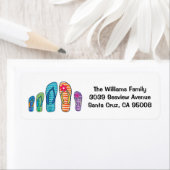 Teenslippers Zomer Strand Zwembad Familie Etiket (Insitu)