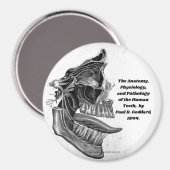 "Teeth" Magneet (Voorkant / Achterkant)