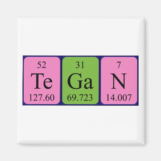Tegan periodieke lijstnaam magnet (Voorkant)