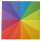 TEGEL KLEURWIEL TEGELTJE (Voorkant)