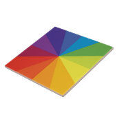 TEGEL KLEURWIEL TEGELTJE (Zijkant)